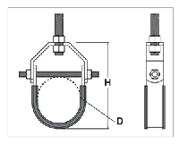 Clevis hanger