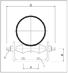 Pipe Roller Chairs